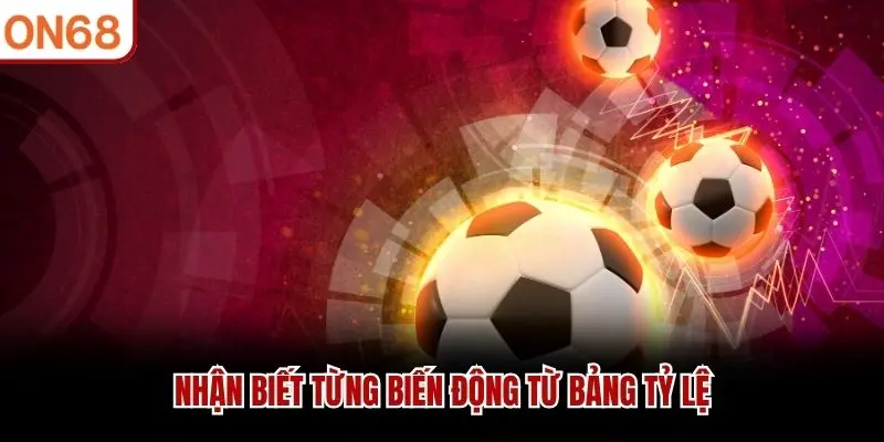 Nhận biết từng biến động từ bảng tỷ lệ
