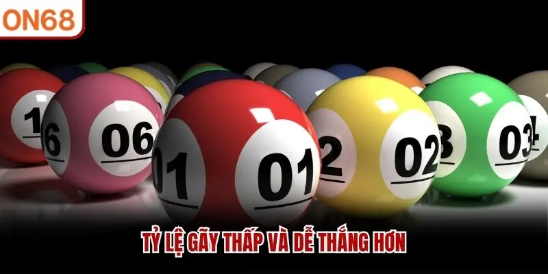 Tỷ lệ gãy thấp và dễ thắng hơn